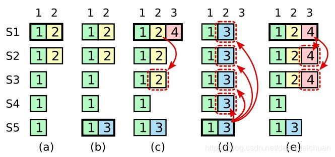 raft7.jpg